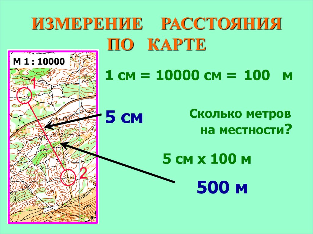 Измерение по карте
