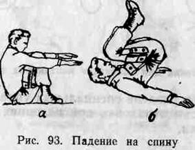 Приемы страховки и самостраховки при падении (рукопашный бой)