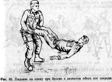 Приемы страховки и самостраховки при падении (рукопашный бой)