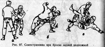 Приемы страховки и самостраховки при падении (рукопашный бой)