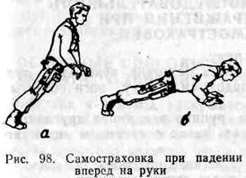 Приемы страховки и самостраховки при падении (рукопашный бой)