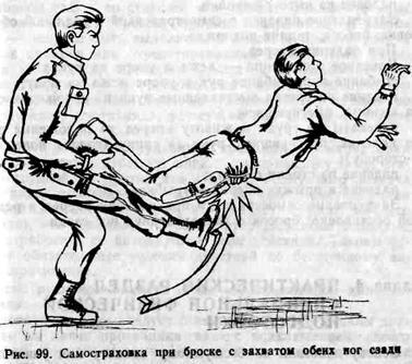 Приемы страховки и самостраховки при падении (рукопашный бой)