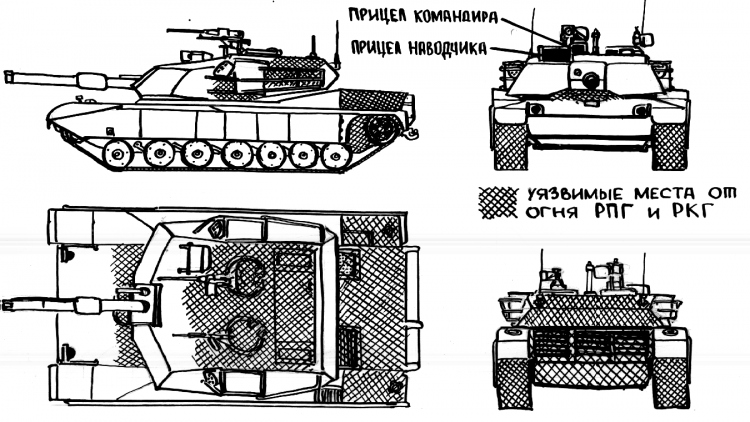 Солдат в обороне